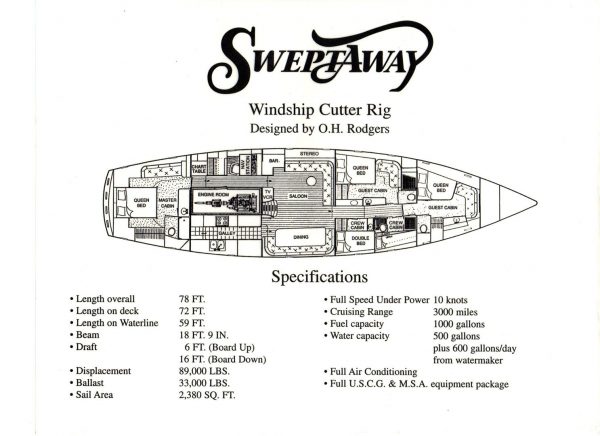 Sweptaway